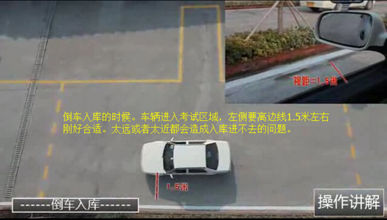 科目二考试五项技巧图解