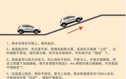 2019驾考科目二技巧图解