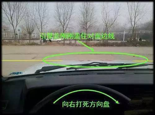 倒车入库技巧图解2019