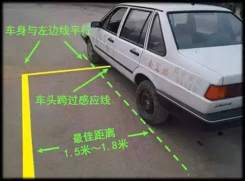 倒车入库技巧图解2019