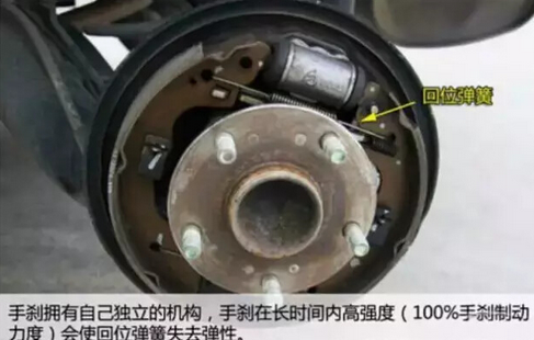 正确拉手刹的方法