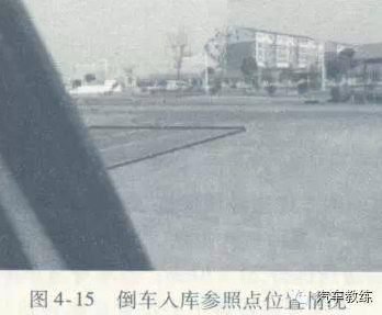 科目二倒车入库最全技巧图解