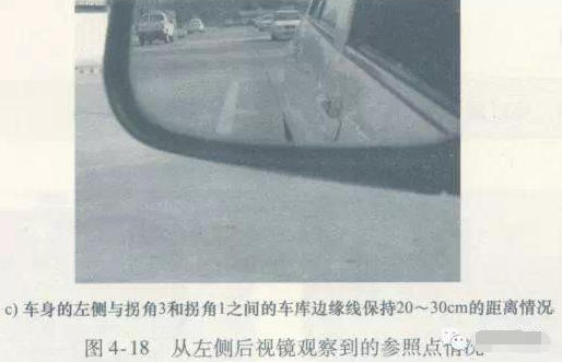 科目二倒车入库最全技巧图解