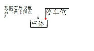 科目二侧方位停车找点技巧