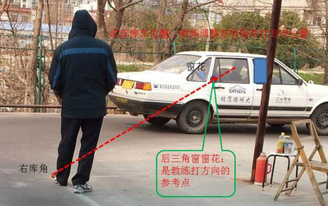 科目二右倒库技巧图解