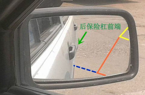 科目二右倒库技巧图解