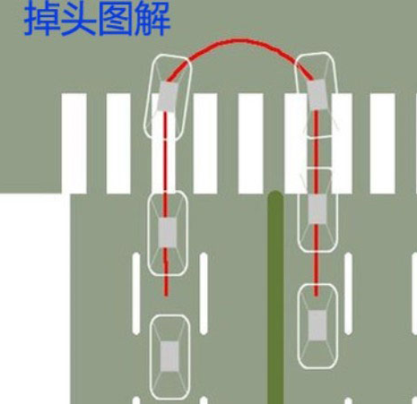 科目三安全掉头操作技巧