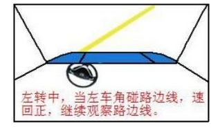 科目二侧方停车技巧图解