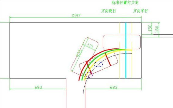倒库技巧 两次打死方向两次回正到库方法