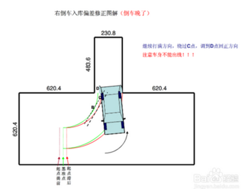 倒车入库修正方向技巧