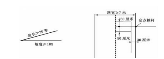 科目二坡起定点停车技巧