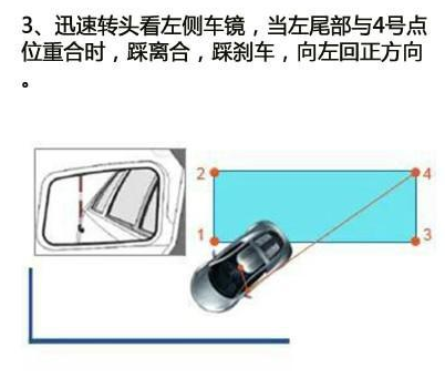 科目二侧方位停车操作技巧图解