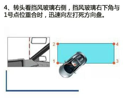 科目二侧方位停车操作技巧图解