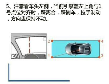 科目二侧方位停车操作技巧图解