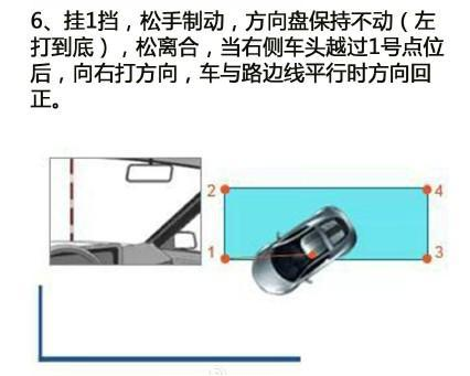 科目二侧方位停车操作技巧图解