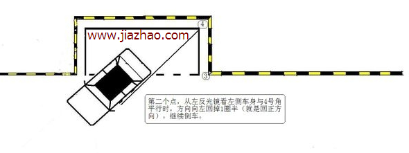c1侧方位停车技巧图解