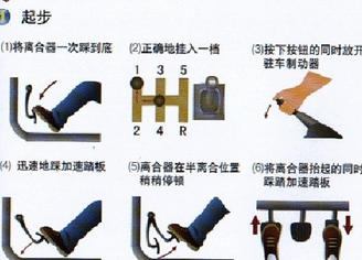 驾照科目三起步细节