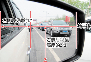 学车时怎么看后视镜