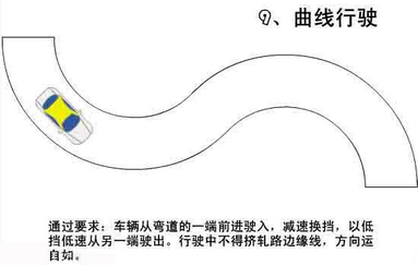 科目二s弯曲线行驶技巧和方法