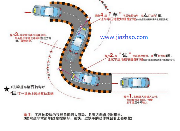 大客车s弯技巧图解图片