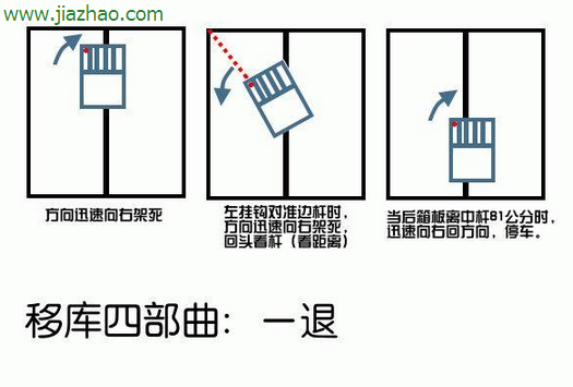 科目二倒桩移库技巧口诀