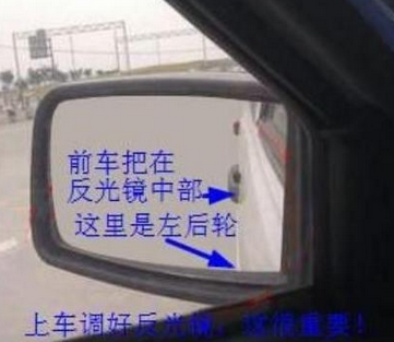 侧方位停车怎么操作图解