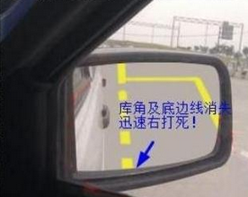 侧方位停车怎么操作图解