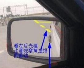 侧方位停车怎么操作图解