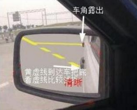 侧方位停车怎么操作图解