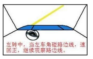 侧方位停车怎么操作图解