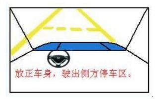 侧方位停车怎么操作图解