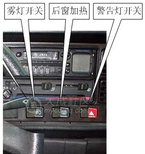 科目三灯光模拟考试技巧图解