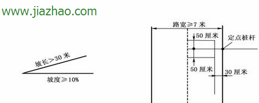 科目二坡道定点停车图解