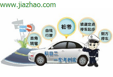 科目二学车细节详解