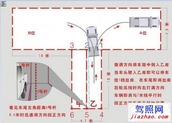 科目二最详细倒车入库技巧