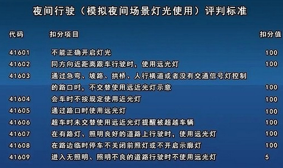 科目三灯光模拟考试操作步骤