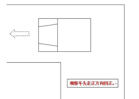 直角转弯技巧及扣分标准