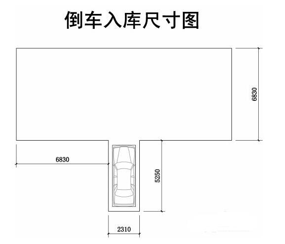 科目二最新倒车入库技巧 半分钟学会