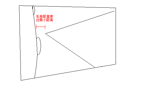 倒车入库技巧 图解教你把把通过