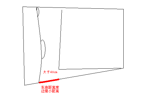 倒车入库技巧 图解教你把把通过