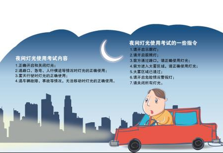 科目三一次通过的技巧总结