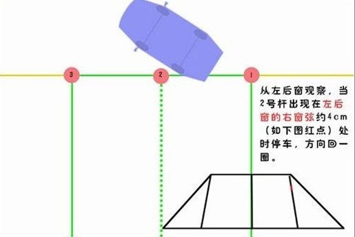 C1皮卡倒桩技巧图解