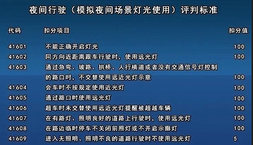 科目三灯光考试内容及注意事项