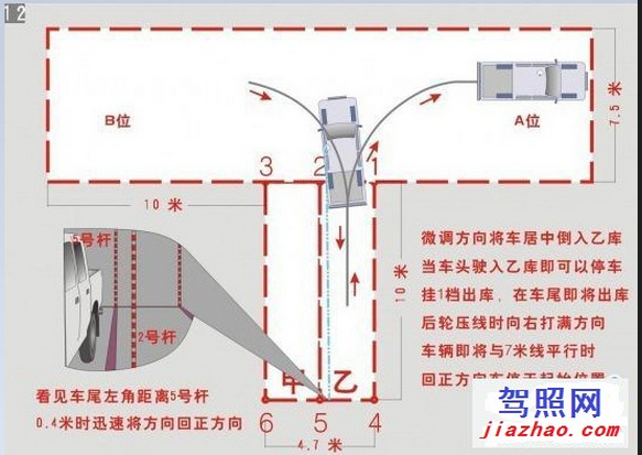 科目二倒车入库怎么看点打方向