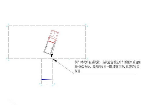 科目二倒车入库技巧 10次倒库8次入库