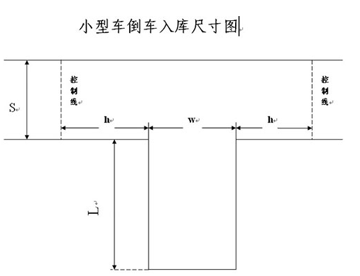 2019倒车入库规格尺寸图