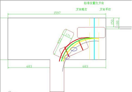 倒车入库早打方向如何挽救