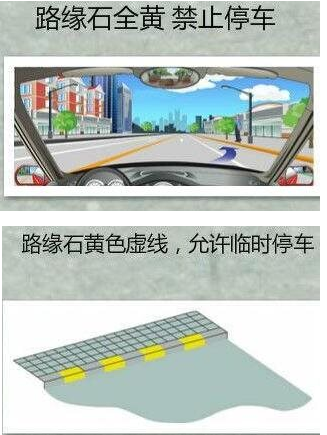 哪些交通标志容易弄错