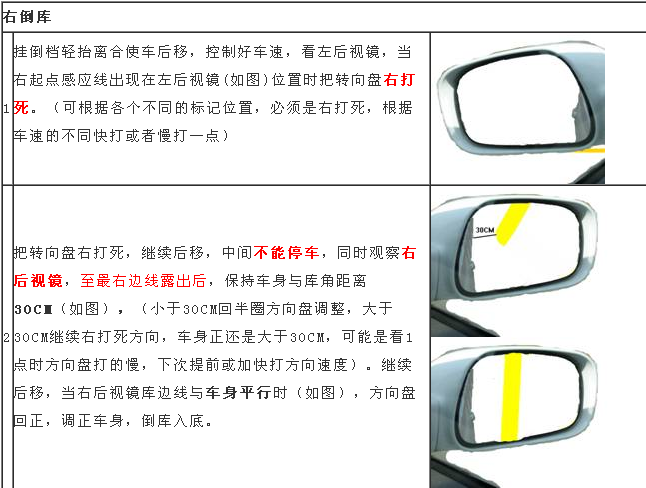 2019倒车入库技巧全面解析