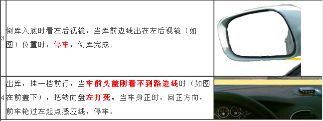 2019倒车入库技巧全面解析